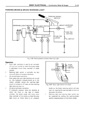 03-31 - Combination Meter and Gauges.jpg